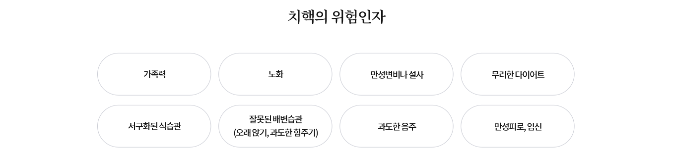 치핵의위험인자